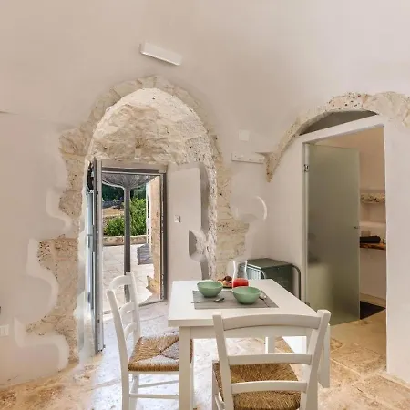 Pensionat Trullo