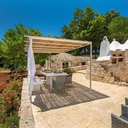 Trullo Pensión